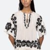 Bordercart.shop0f667e3bf1 11