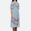 Bordercart.shop9dca4bd872 4